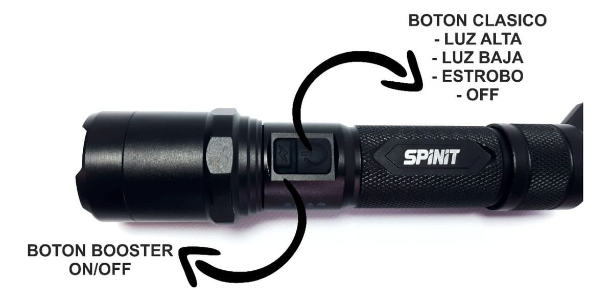 Linterna Spinit Pointmax 400r Duo Recargable Pila 400 Lumens Color De La Linterna Negro Color De La Luz Blanco