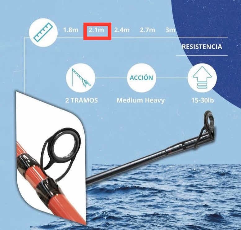 Combo Pesca Variada Caña Spinit 2,10m+reel Waterdog+nylon
