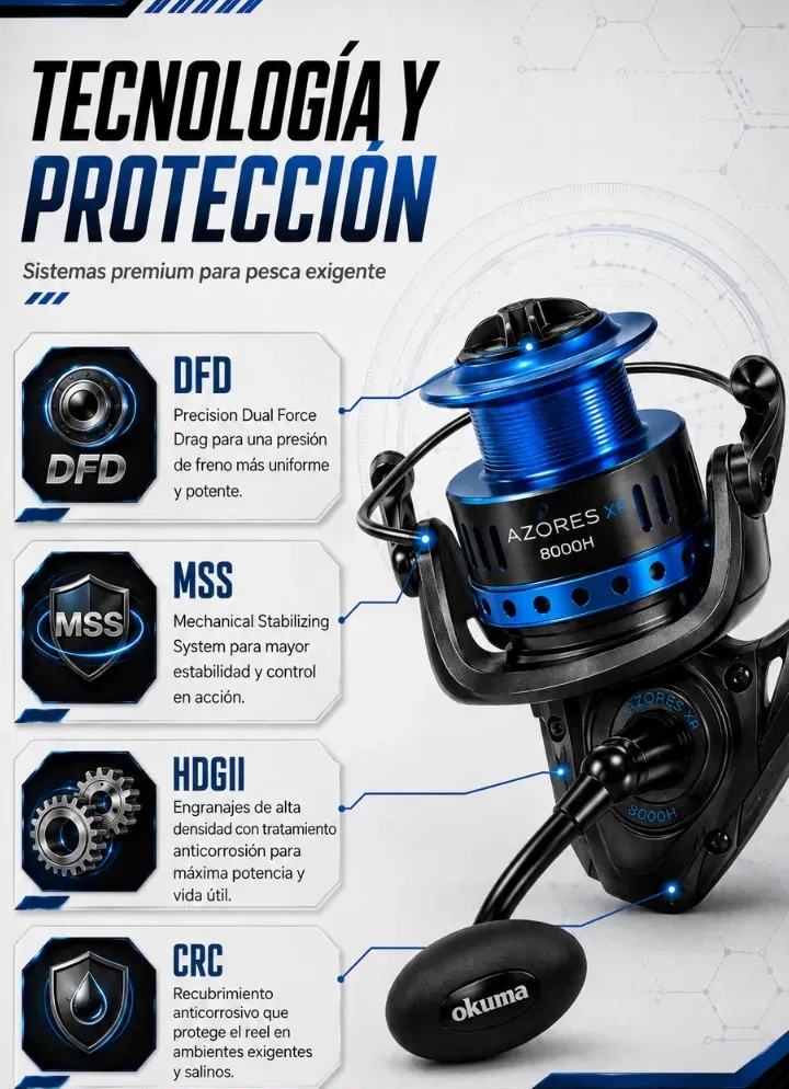 Reel Frontal Okuma Azores Zxp-8000h 7 Rulemanes 20kg De Drag