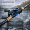 Reel Okuma Serrano Srn101h-a Bait Izquierdo 5kg Freno 7 Rulemanes